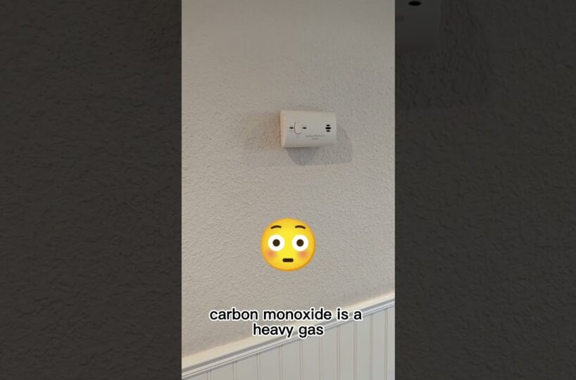 Carbon-Monoxide-Detectors