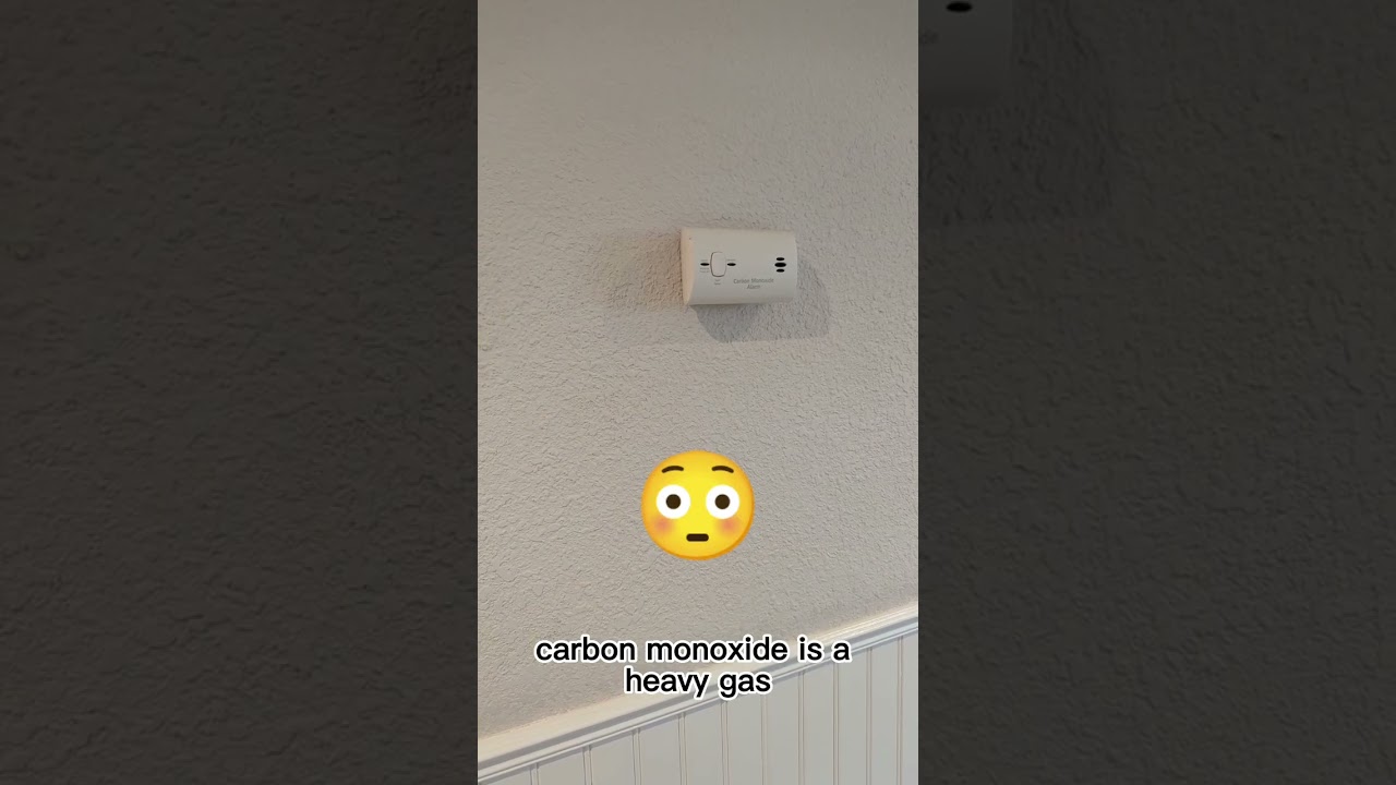 Carbon-Monoxide-Detectors